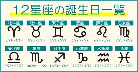 2月23號是什麼星座|【2/23什麼星座】2月23日出生什麼星座？揭曉當天誕生的神秘星。